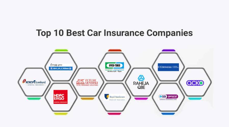 Top 10 Car Insurance Companies in India-96429d96
